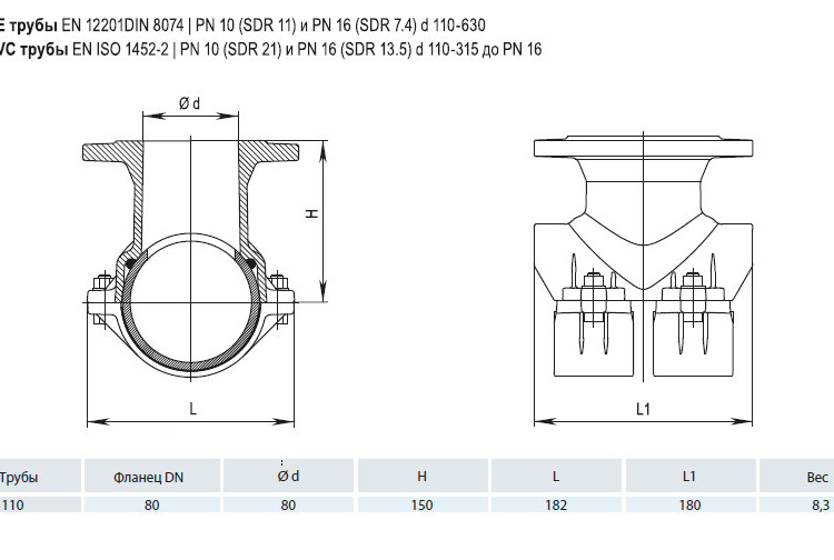 Врезной хомут HAWLE 5230 DN 110/80 PN 16 фланцевый системы Haku 3