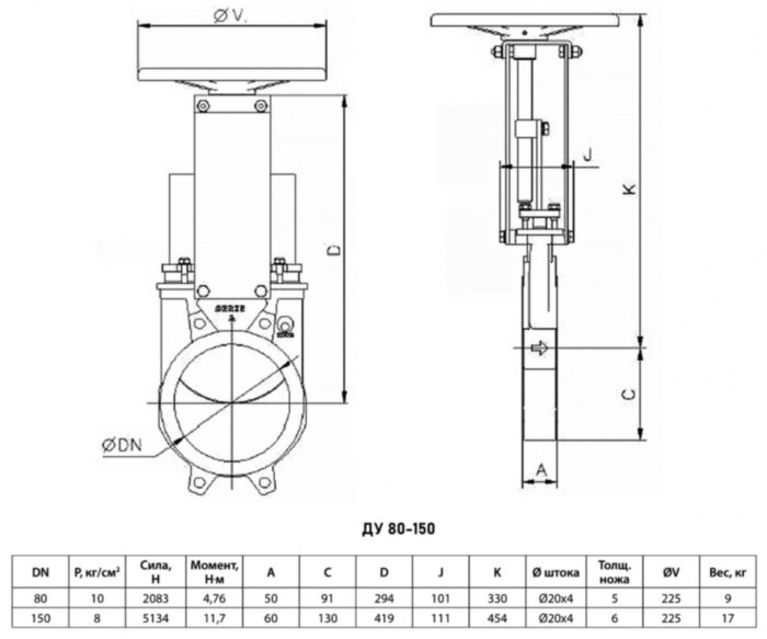 Задвижка шиберная СМО A-01-HW(N)-E Ду 80 Ру 10 односторонняя чугунная межфланцевая  с невыдвижным шпинделем со штурвалом