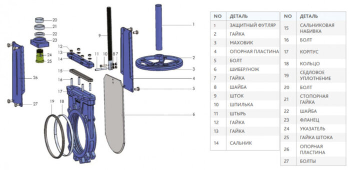 Задвижка межфланцевая FAF 6550 DN 125 PN 10 шиберная ножевая с невыдвижным шпинделем