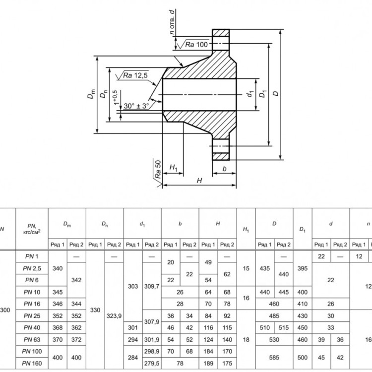 Фланец 300-63-11-1-В-09Г2С-IV ГОСТ 33259-2015 стальной воротниковый приварной встык Ду 300 Ру 63 2
