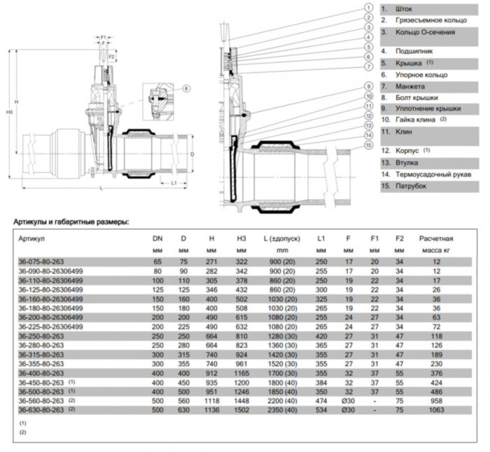 Задвижка AVK 36/80 DN 250 PN 10 клиновая с ПЭ патрубками