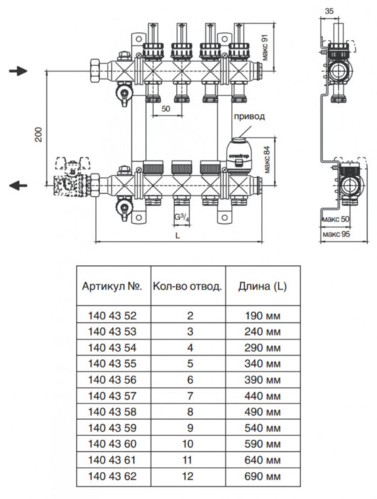 Коллекторная группа Oventrop Multidis SF 11 с ротаметрами