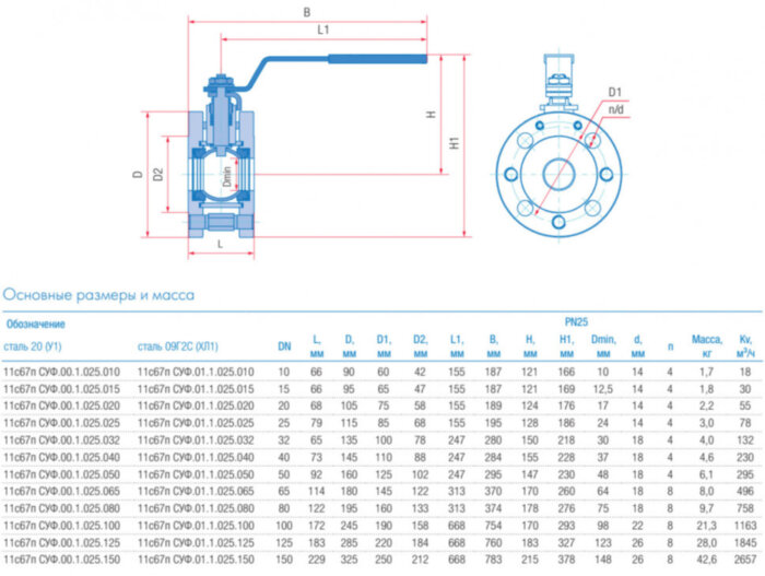 Кран шаровой укороченный Маршал 11с67п GAS PRO СУФ.00.1 DN 10 PN 25 полнопроходной фланцевый