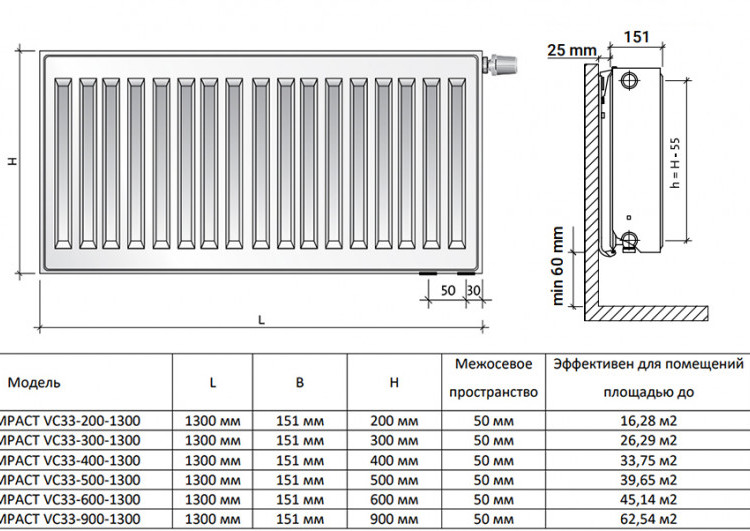 Радиатор панельный Royal Thermo VENTIL COMPACT VC33-600-1300 Silver Satin 2