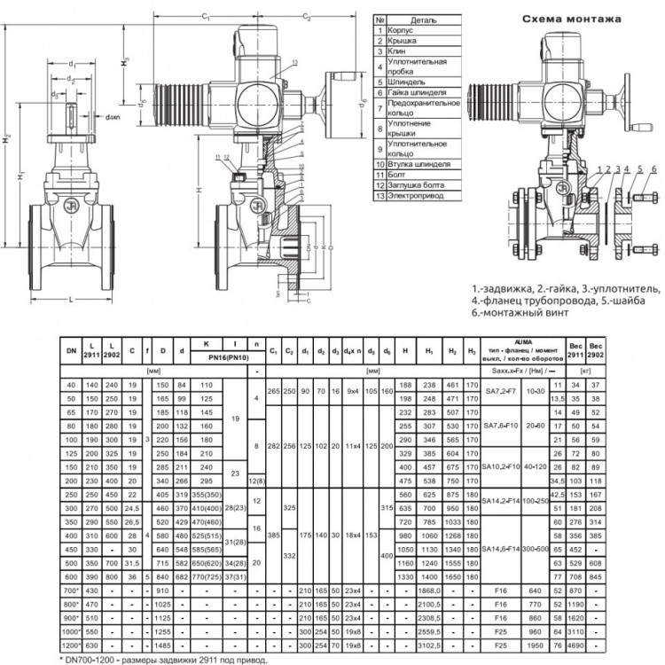 Задвижка Jafar 2911 DN 450 PN 10 с обрезиненным клином с электроприводом фланцевая 2