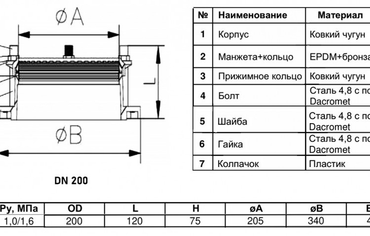 Муфта соединительная Benarmo 8 ПФРК-Е DN 200 (200-200 мм) PN 10/16 фланцевая чугунная 2