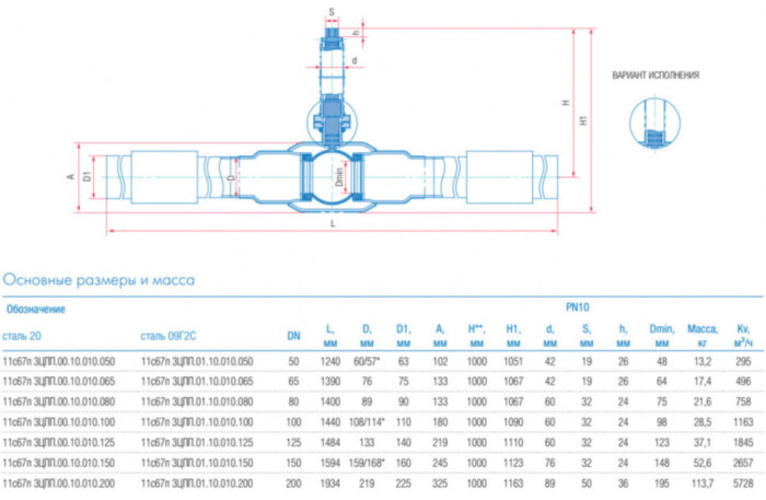 Кран шаровой подземный Маршал 11с67п 3ЦПП.00.10 DN 125 PN 10 полнопроходной под приварку