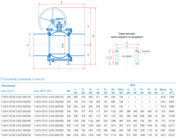 Кран шаровой Маршал 11с67п СП.00.3 DN 250/200 PN 25 стандартнопроходной под приварку
