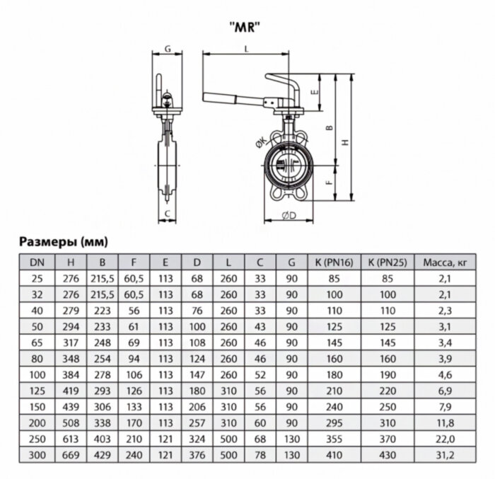 Затвор ADL ГРАНВЭЛ ЗПТС DN 100 PN 16 с рукояткой MR