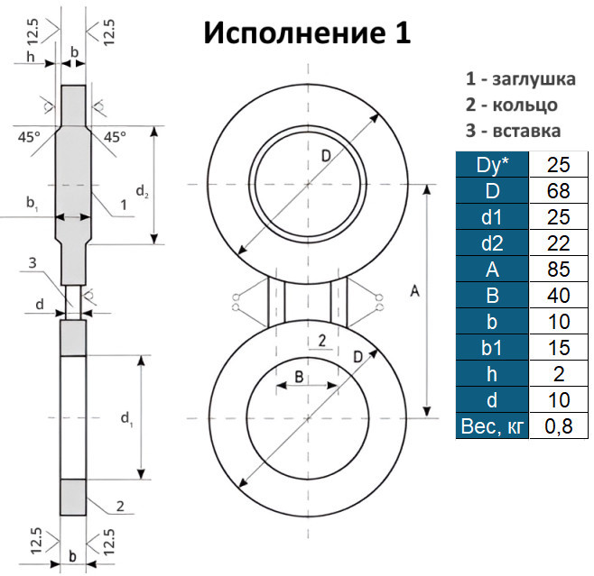 Заглушка 1-25-4,0 АТК 26-18-5-93 поворотная стальная Ду25 Ру40 2