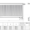 Радиатор панельный Royal Thermo VENTIL COMPACT VC21-400-600 RAL9016 2
