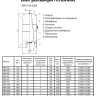 Бак расширительный Wester WRV 300 НР 1 1/4" DN 640 PN 25 мембранный для отопления 2