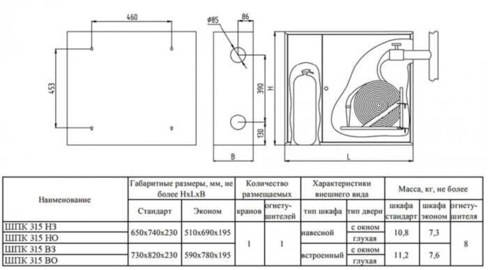 Шкаф пожарный ФАЭКС ШПК 315 ВОБ универсальный "У" встроенный открытый белый с замком