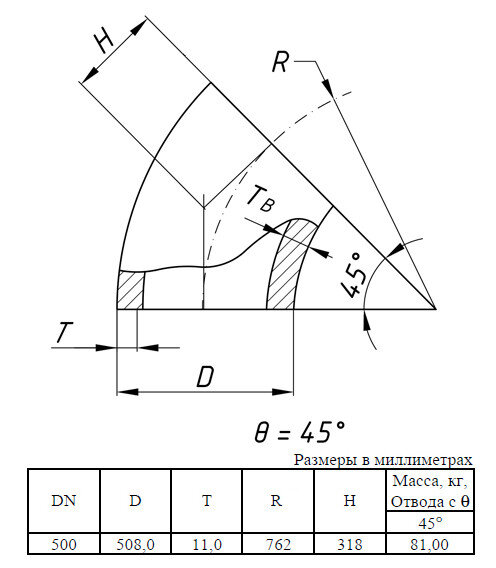 Отвод стальной 45-1-508х11-12Х18Н10Т ГОСТ 17375-2001 бесшовный крутоизогнутый