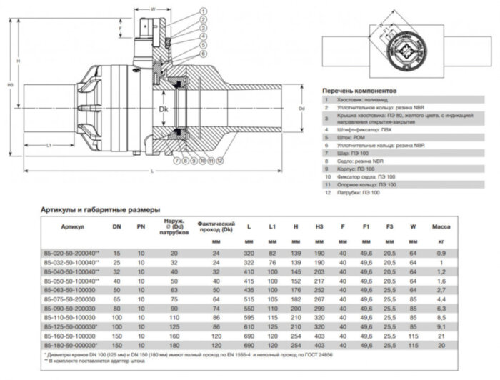 Кран шаровый AVK 85/50 DN 50 PN 10 полиэтиленовый полнопроходный