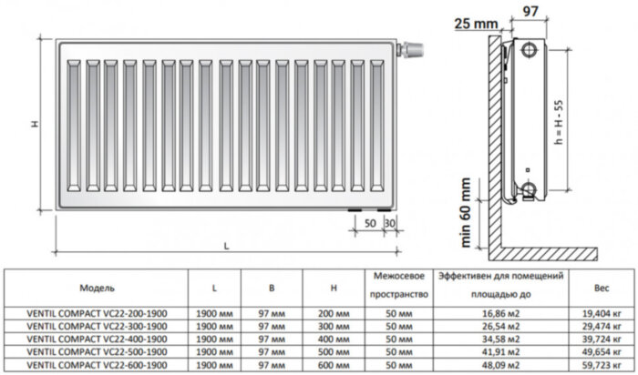 Радиатор панельный Royal Thermo VENTIL COMPACT VC22-600-1900 Silver Satin
