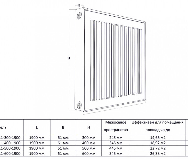 Радиатор панельный Royal Thermo COMPACT C11-600-1900 Noir Sable 2