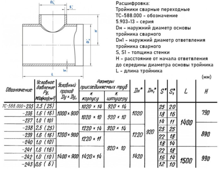 Тройник стальной 1420x14-920х10 0,6 ТС-588.000 серия 5.903-13 переходный сварной