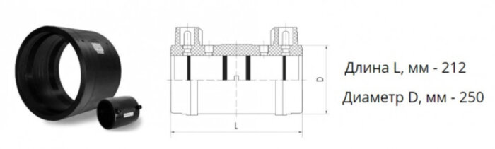Муфта э/с 250 мм SDR 9 ПЭ100 электросварная