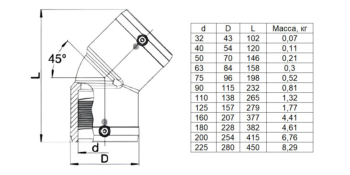 Отвод W 45° 32 мм FRIALEN электросварной