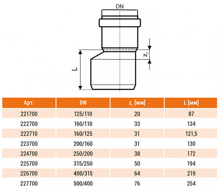 Переход НПВХ Ostendorf KG KGR DN 160/125 PN 0,5 эксцентрический 2