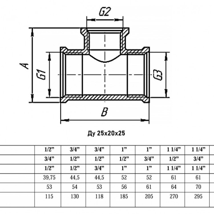 Тройник переходной VALFEX VF.750 ВР 1"х3/4"х1" Ду 25x20x25 Ру 40 латунный 2