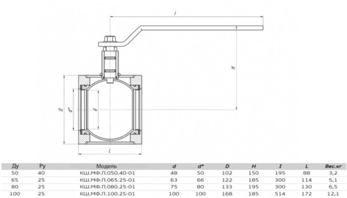 Кран шаровой ALSO КШ.МФ.П.065.25-01 Ду 65 Ру 25 полнопроходный межфланцевый