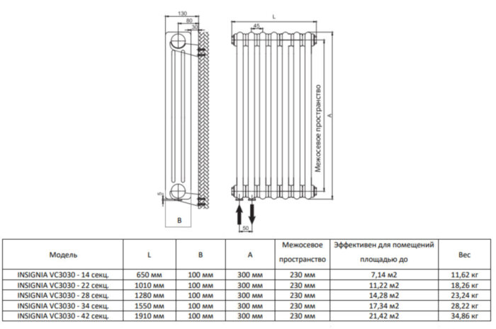 Дизайн-радиатор Royal Thermo INSIGNIA VC3030 - 28 секц. RAL9016