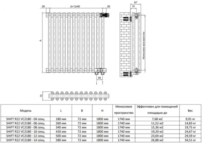 Дизайн-радиатор Royal Thermo SHIFT R22 VC2180 - 10 секц. RAL9016