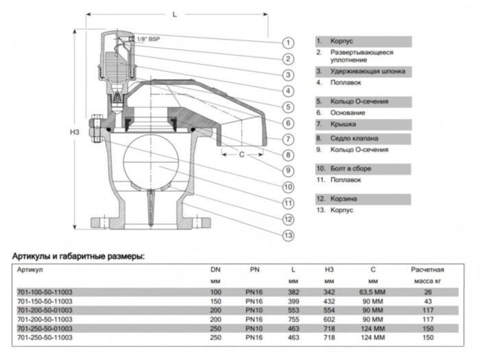 Клапан AVK 701/50 DN 100 PN 16 воздушный комбинированный фланцевый