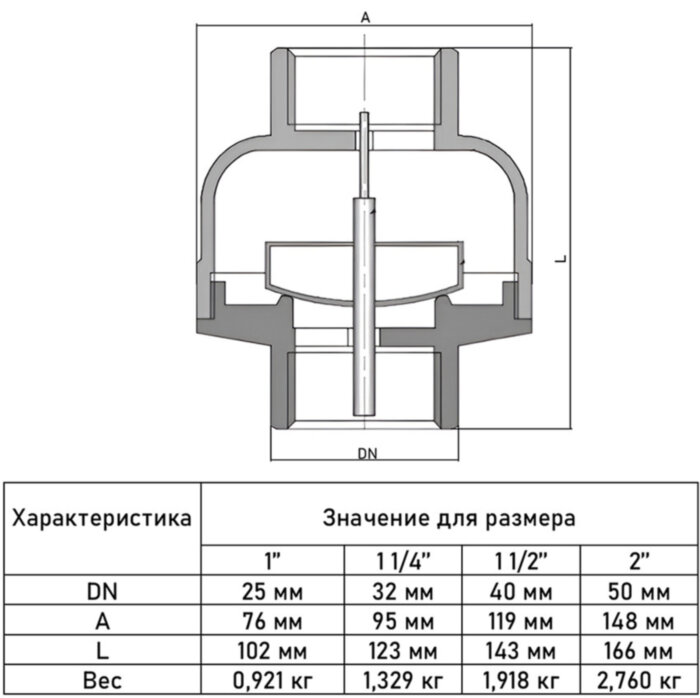 Клапан обратный VT.202.N.07 DN 32 PN 10 поплавковый резьбовой для гравитационных систем, латунный с никелевым покрытием