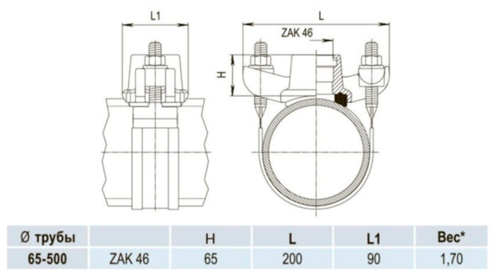 Врезной хомут Hawle 3540 DN 80 с отводом системы ZAK универсальный
