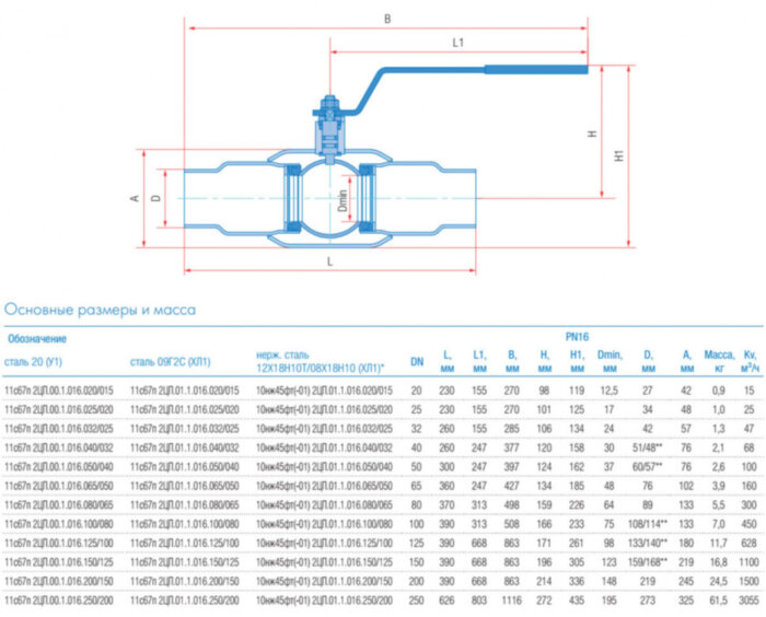 Кран шаровой Маршал 10нж45фт-01 2ЦП.01.1 DN 100/80 PN 16 стандартнопроходной под приварку