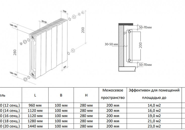 Радиатор биметаллический Royal Thermo PianoForte 200 (18 секций) Noir Sable 7