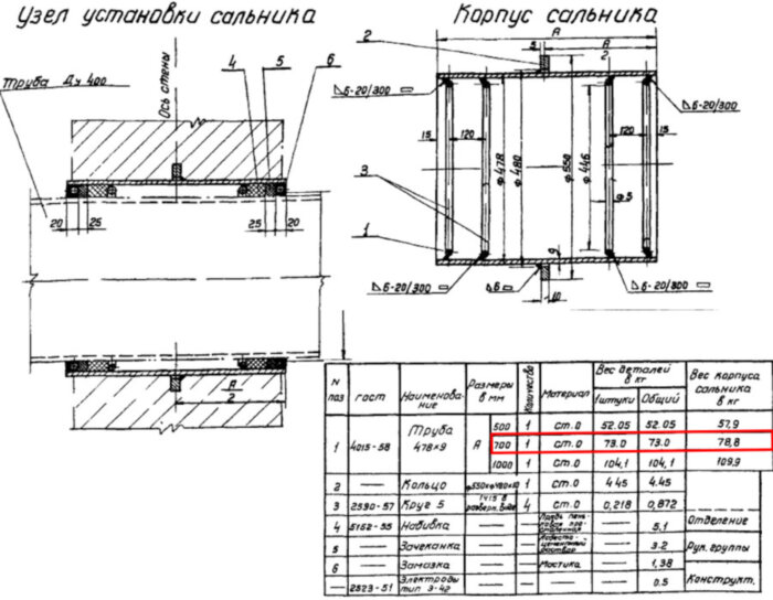 Сальник набивной Ду 400 L=700 мм ВС-02-10