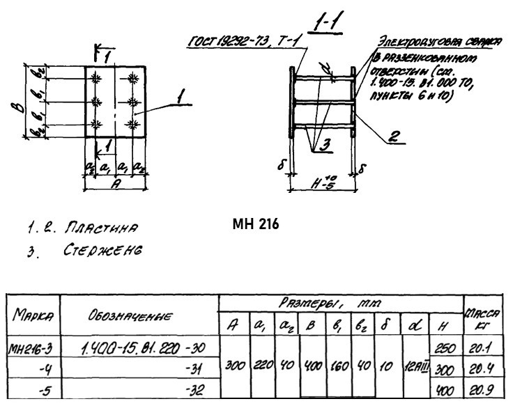 Закладная деталь МН 216-4 для железобетонных конструкций 1.400-15.В1.220-31 2
