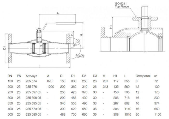 Кран шаровой NAVAL 23559705 DN 250 PN 25 стальной полнопроходный фланцевый
