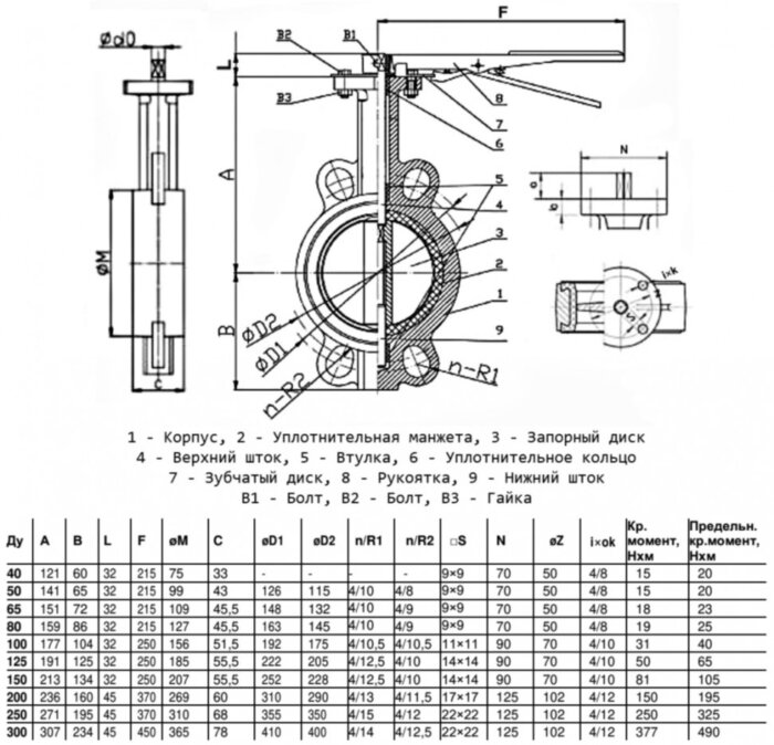 Затвор дисковый чугунный Benarmo 2012H DN 300 PN 16 поворотный межфланцевый с рукояткой