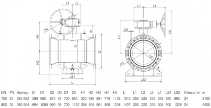 Кран шаровой NAVAL 285504 DN 800 PN 25 стальной стандартнопроходный фланцевый с редуктором