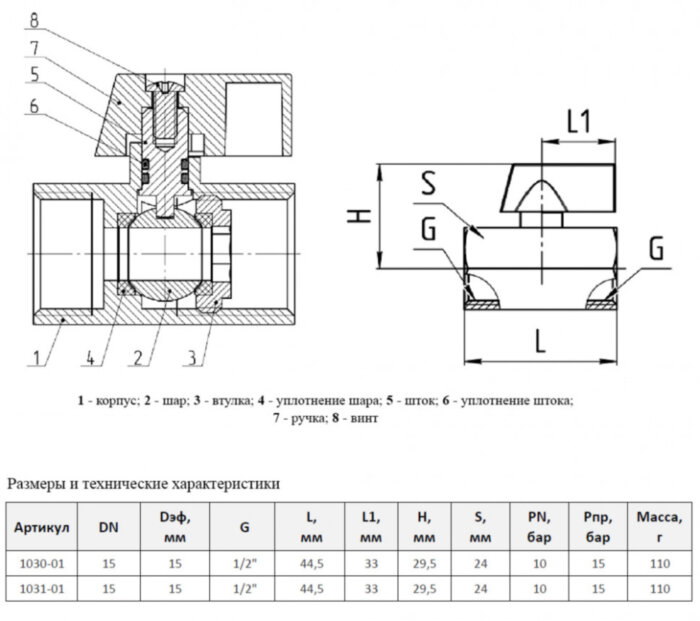Кран шаровой латунный Aquasfera "МИНИ" 1030 DN 15 PN 10 резьба - 1/2'', покрытие - никель, неполнопроходной резьбовой ВР-ВР, ручка-флажок красная 1030-01