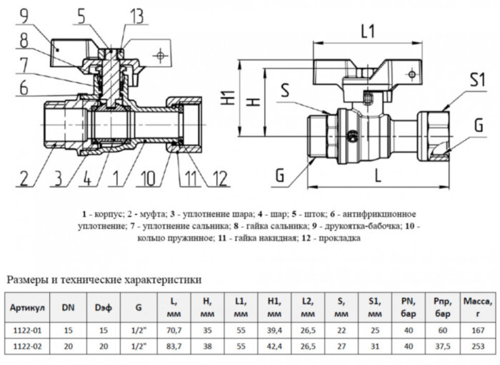 Кран шаровой латунный Aquasfera Standard 1122 DN 15 PN 40 резьба - 1/2'', покрытие - никель, неполнопроходной резьбовой НР-ВР с накидной гайкой, ручка-бабочка белая 1122-01