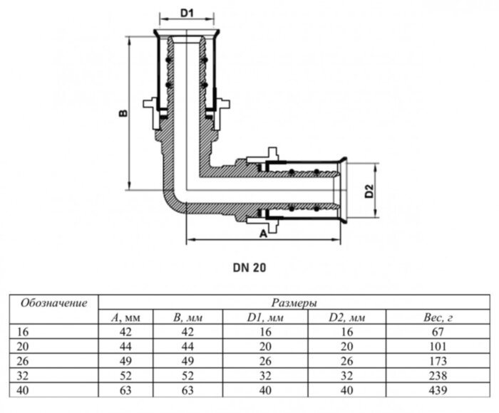 Угольник 90 градусов VALTEC VTm.251 DN 20 PN 10 латунный никелированный