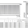 Радиатор панельный Royal Thermo VENTIL COMPACT VC22-200-1000 RAL9016 2