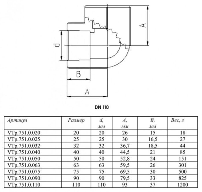 Угольник 90 градусов VALTEC VTp.751 DN 110 PN 25 полипропиленовый