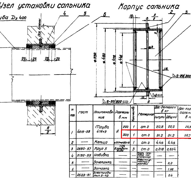 Сальник набивной Ду 400 L=300 мм ВС-02-10 2