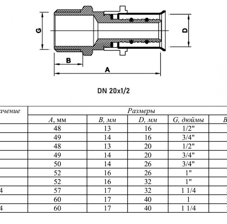 Переходник VALTEC VTm.201 НР 1/2" DN 20x15 PN 10 латунный никелированный 2