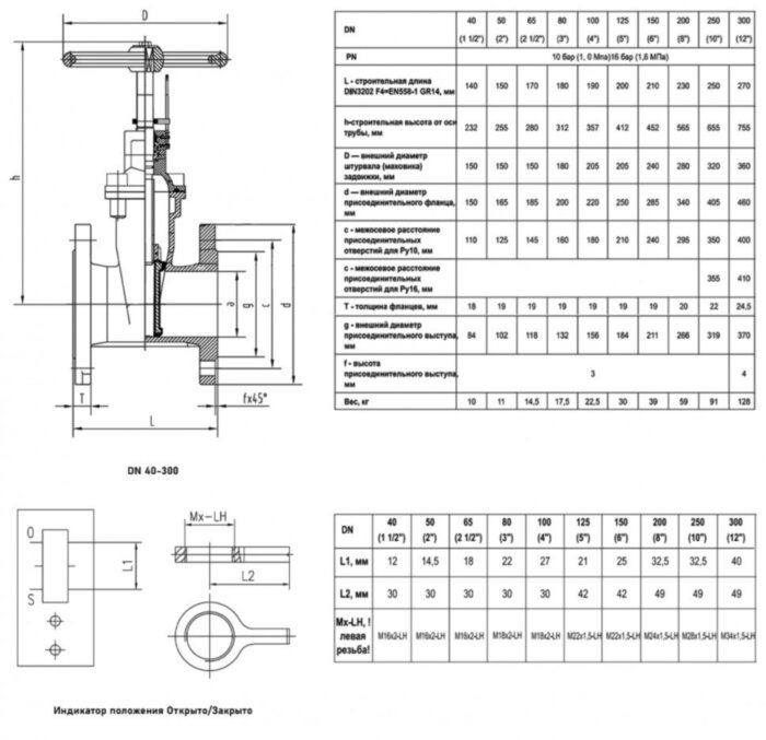 Задвижка клиновая c индикатором ABRA A40-Gi DN 150 PN 16/10 чугунная фланцевая с редуктором