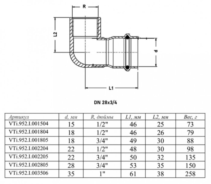 Угольник 90 градусов VALTEC VTi.952.I ВР 3/4" DN 28x20 PN 16 нержавеющая сталь