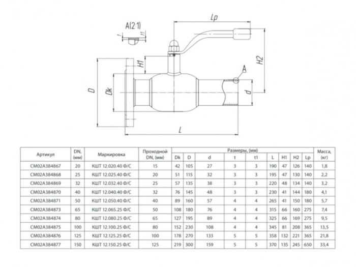 Кран шаровой БИВАЛ КШТ 12 DN 25 PN 40 Ф/С