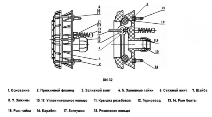 Оголовок скважинный VALFEX VF.ОГСП.110.133 DN 32 полипропилен
